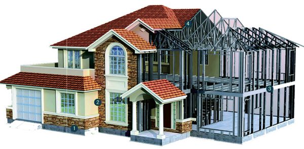 轻钢结构房屋的屋面板选择(图1)